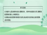 2021-2022學(xué)年高中物理新粵教版選擇性必修第一冊(cè) 第三章第二節(jié)　機(jī)械波的描述 課件（44張）