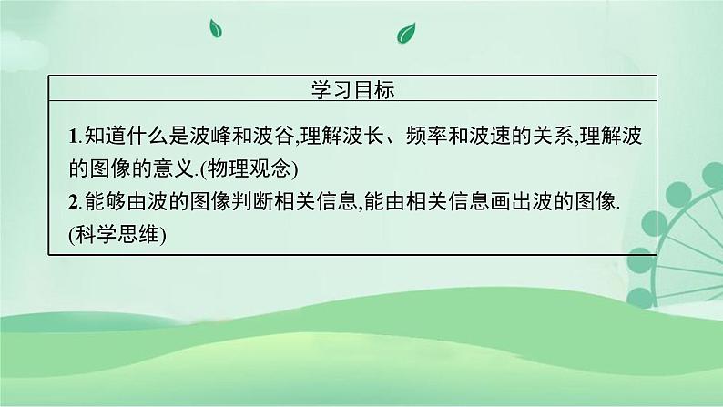 2021-2022学年高中物理新粤教版选择性必修第一册 第三章第二节　机械波的描述 课件（44张）03