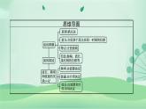 2021-2022學(xué)年高中物理新粵教版選擇性必修第一冊(cè) 第三章第二節(jié)　機(jī)械波的描述 課件（44張）