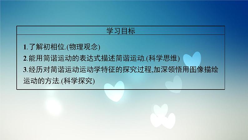 2021-2022学年高中物理新粤教版选择性必修第一册 第二章第二节　简谐运动的描述 课件（51张）03