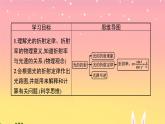 2021-2022学年高中物理新粤教版选择性必修第一册 第四章第一节　光的折射定律 课件（40张）