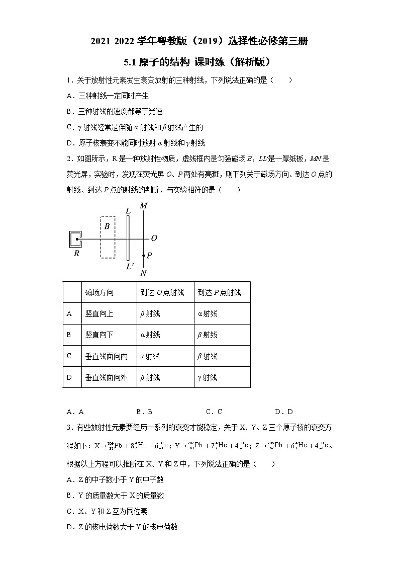 2021-2022学年高中物理新粤教版选择性必修第三册 5.1原子的结构 课时练（解析版）01