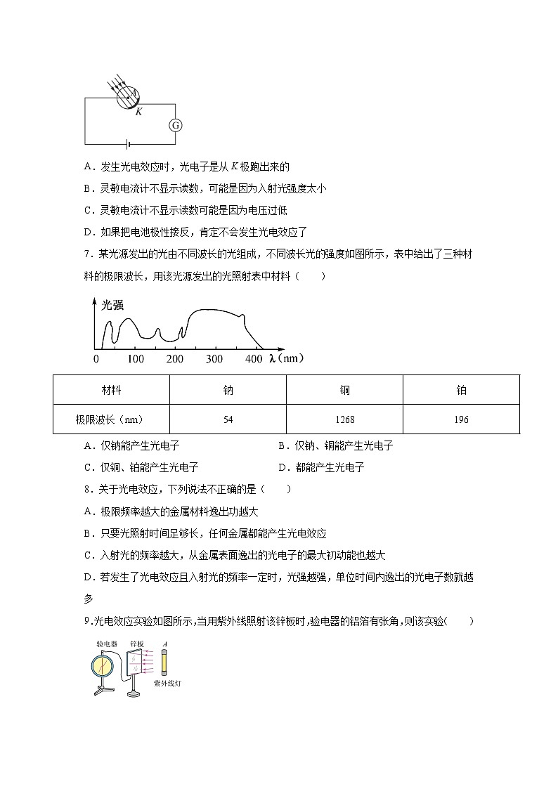 2021-2022学年高中物理新粤教版选择性必修第三册 4.1光电效应 跟踪训练（解析版）第2页