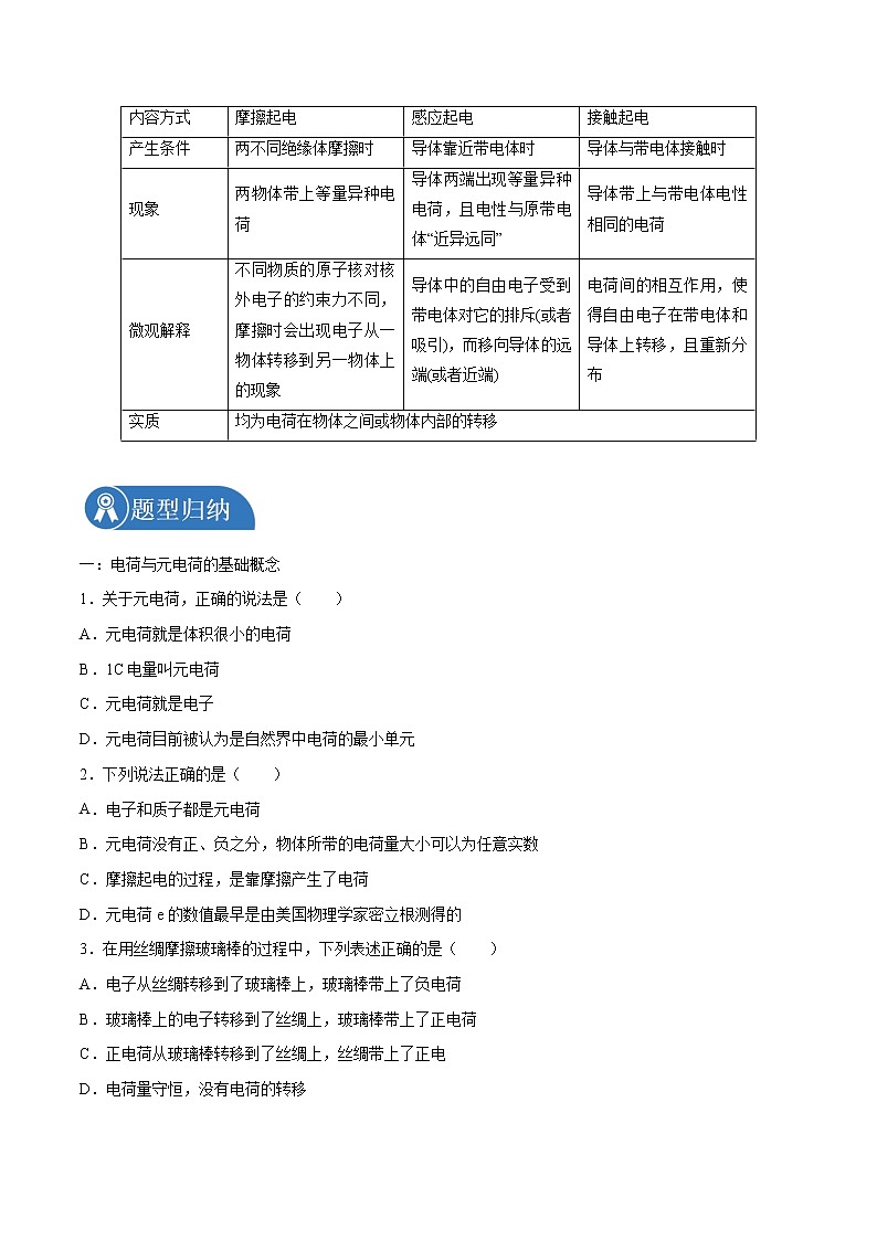 9.1 电荷 学案 高中物理新人教版必修第三册（2022年）02