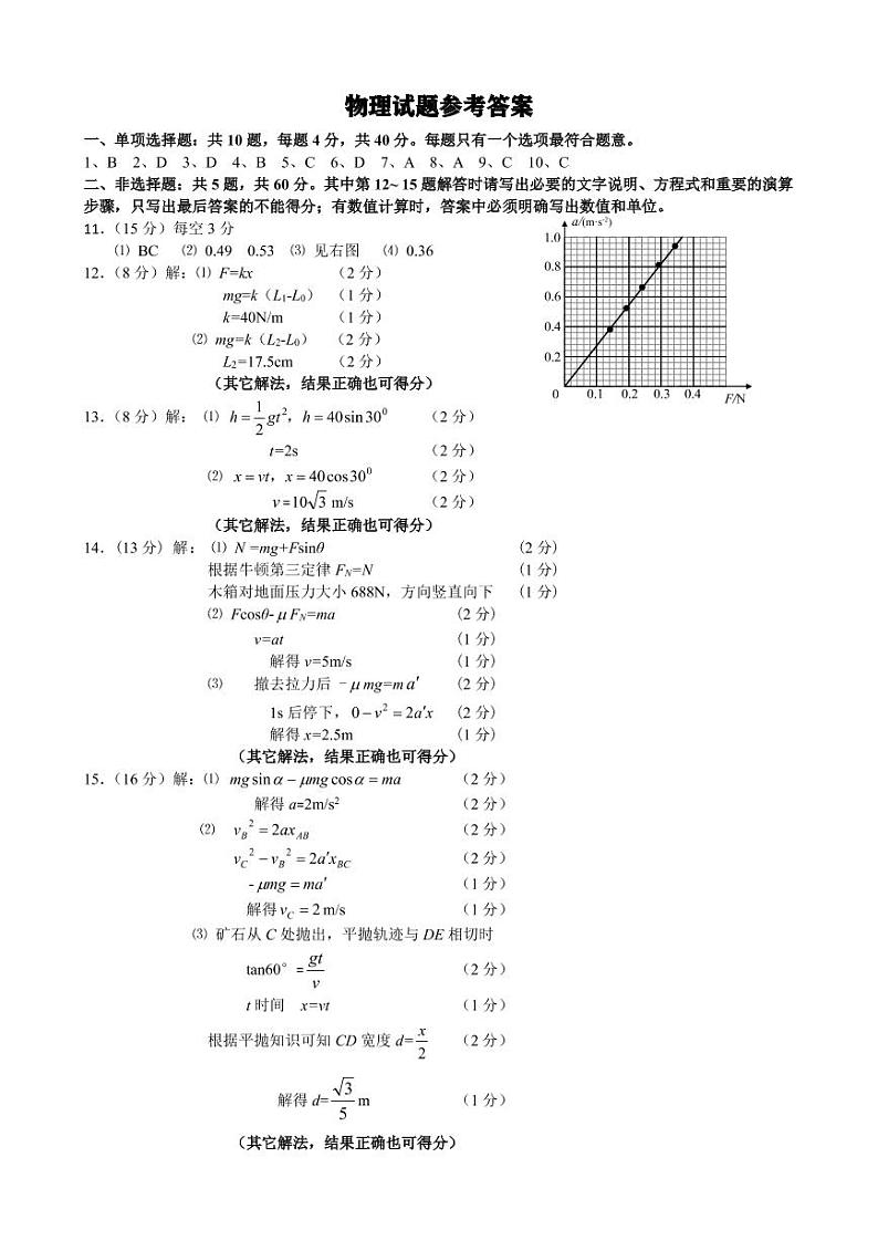 江苏省连云港市2021-2022学年高一上学期期末考试物理PDF版含答案01