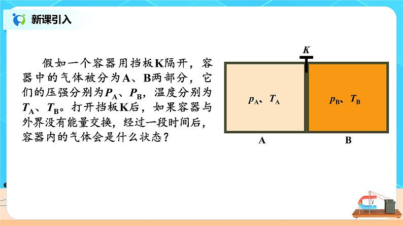 2.1温度和温标 课件第3页