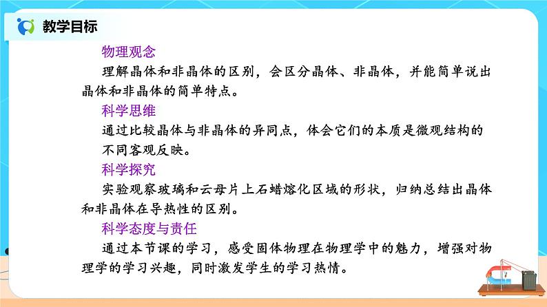 新教材 高中物理选择性必修三  2.4 固体  课件+教案+练习(含答案)02