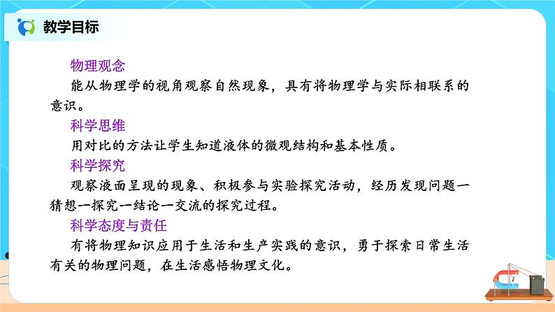 新教材 高中物理选择性必修三  2.5 液体  课件+教案+练习(含答案)02