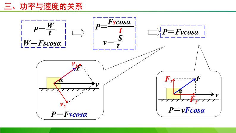 8.1功与功率（二）课件-2021-2022学年高一下学期物理人教版（2019）必修第二册08