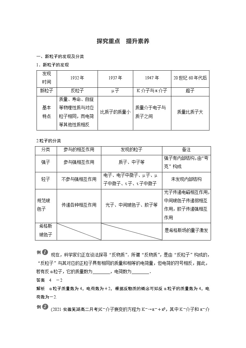 高中物理人教版（2019）选择性必修第三册 第五章 5“基本”粒子（学案+课时对点练 Word版含解析）02