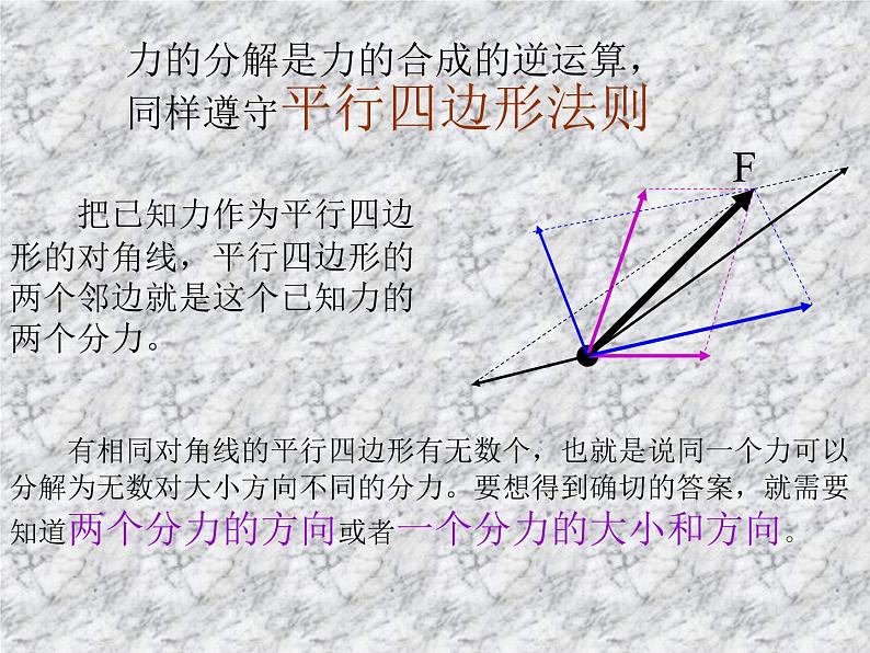 力的分解(二)课件PPT第4页