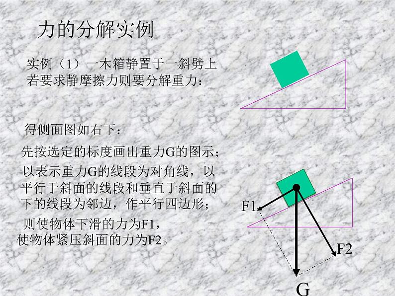 力的分解(二)课件PPT第6页