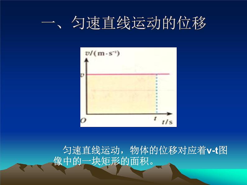 匀变速直线运动的位移与时间的关系1课件PPT02