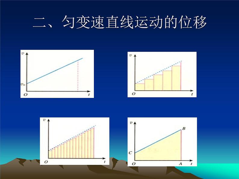 匀变速直线运动的位移与时间的关系1课件PPT03