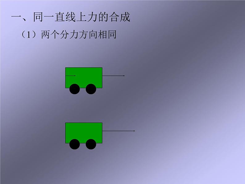 3.4力的合成课件PPT第4页