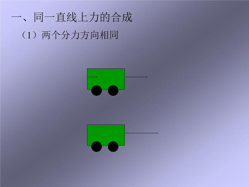 3.4力的合成课件PPT第5页