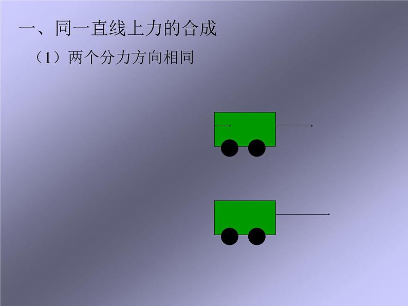 3.4力的合成课件PPT第6页