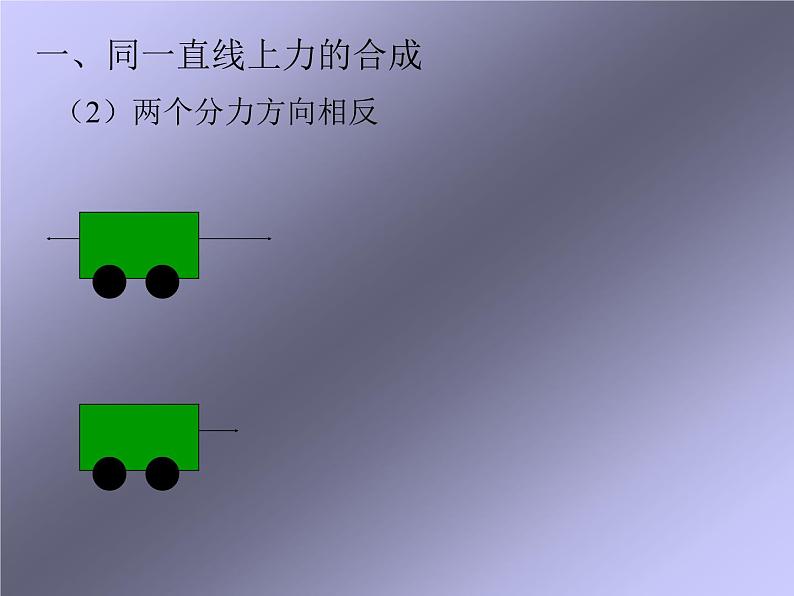 3.4力的合成课件PPT第8页