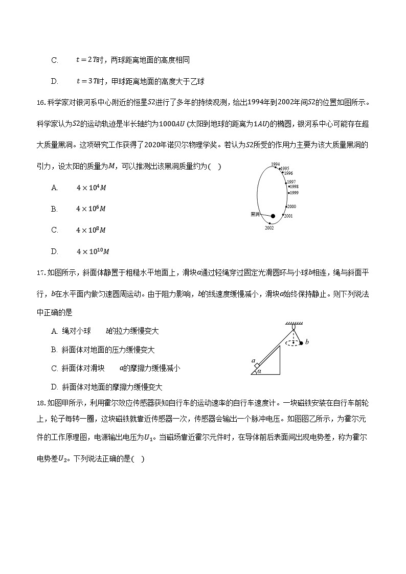 安徽省滁州市定远县育才学校2021-2022学年高三下学期开学考试理科综合-物理试题含答案第2页