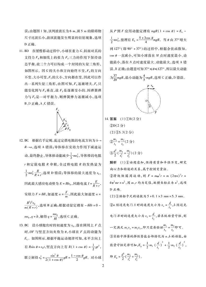海南省2021-2022学年高三下学期高考全真模拟卷（一）（一模）物理PDF版含答案02