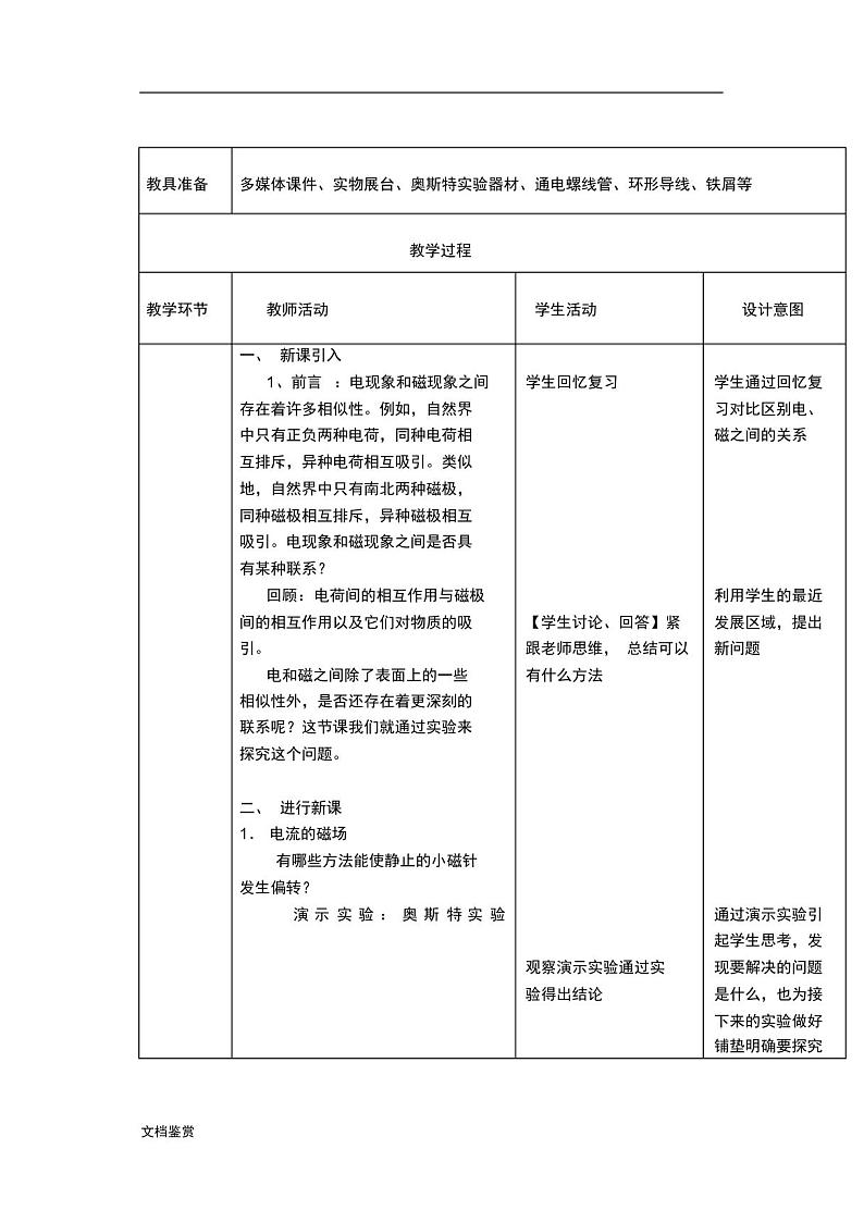 高中物理第二章磁场2电流的磁场教案新人教版选修1-1课件02