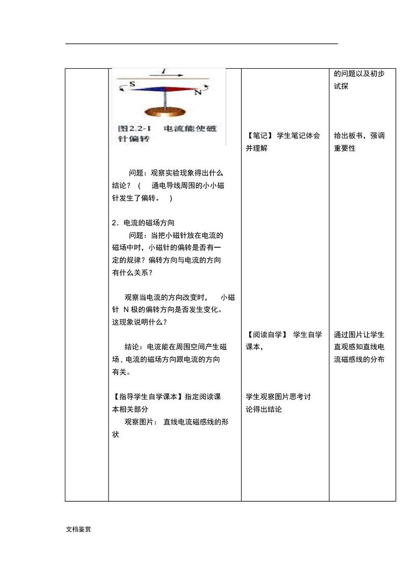 高中物理第二章磁场2电流的磁场教案新人教版选修1-1课件03