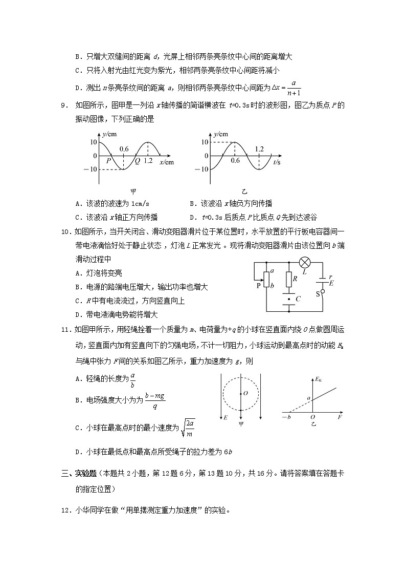 2021-2022学年湖南省永州市高二上学期期末质量监测物理试题（Word版）03
