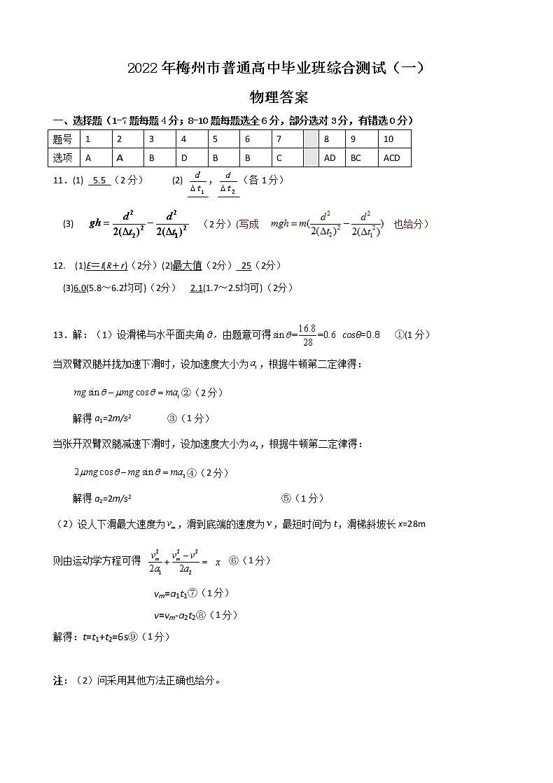2022.2.17年梅州市普通高中毕业班综合测试（一）物理参考答案第1页
