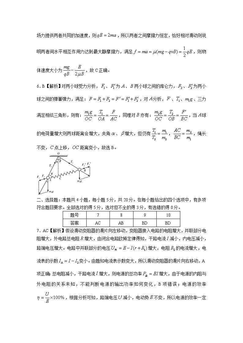 湖南省六校2021-2022学年高三下学期2月联考物理答案第2页