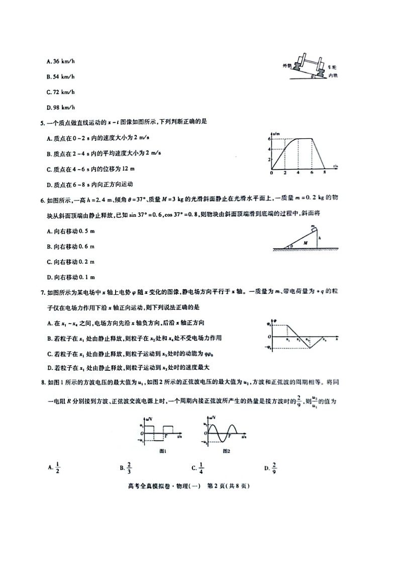 2022届海南省高三下学期高考全真模拟卷（一）（一模） 物理 扫描版02