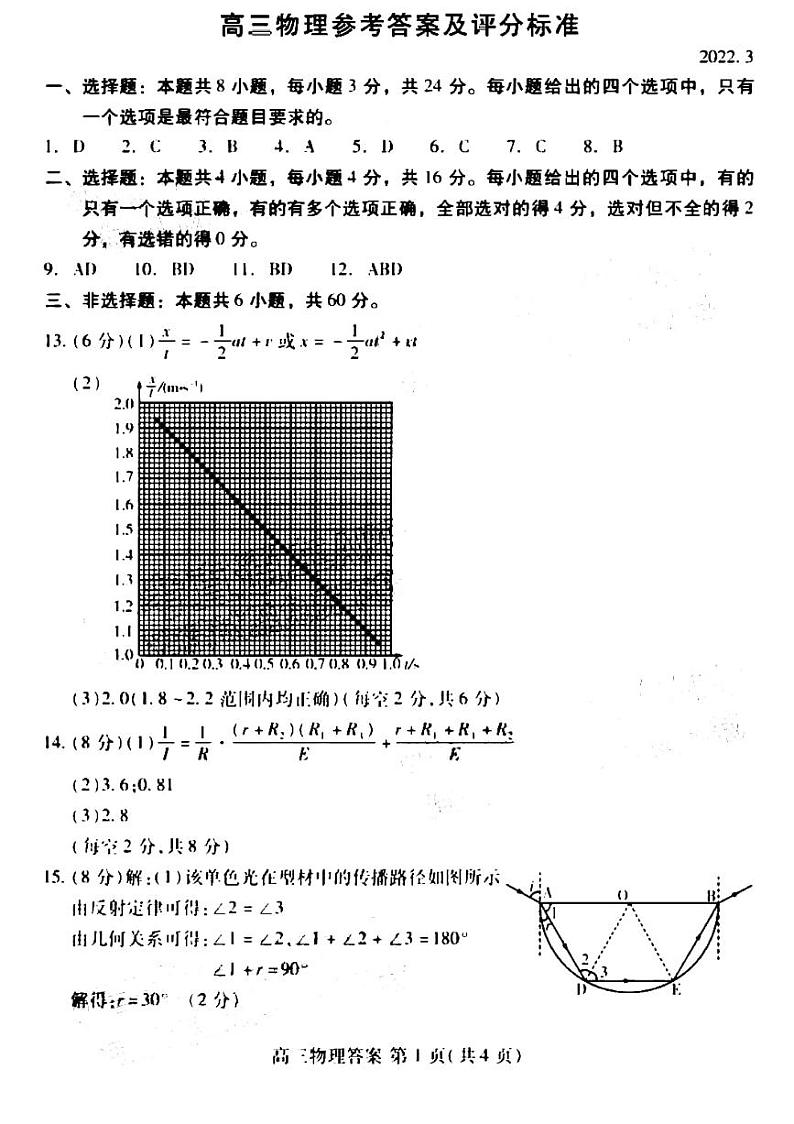 山东省潍坊市2021-2022学年高三下学期3月一模物理试题物理答案第1页