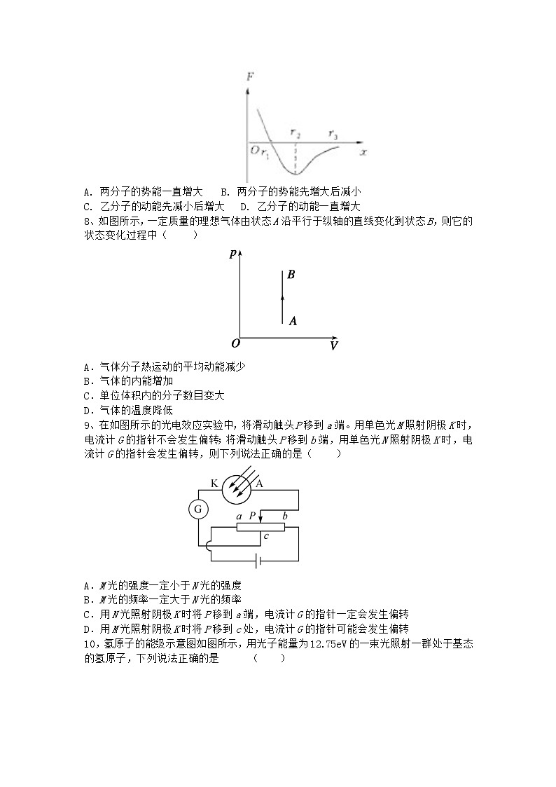 2020-2021学年吉林省榆树市第一高级中学校高二下学期（重点班）质量检测物理试题（Word版）第3页