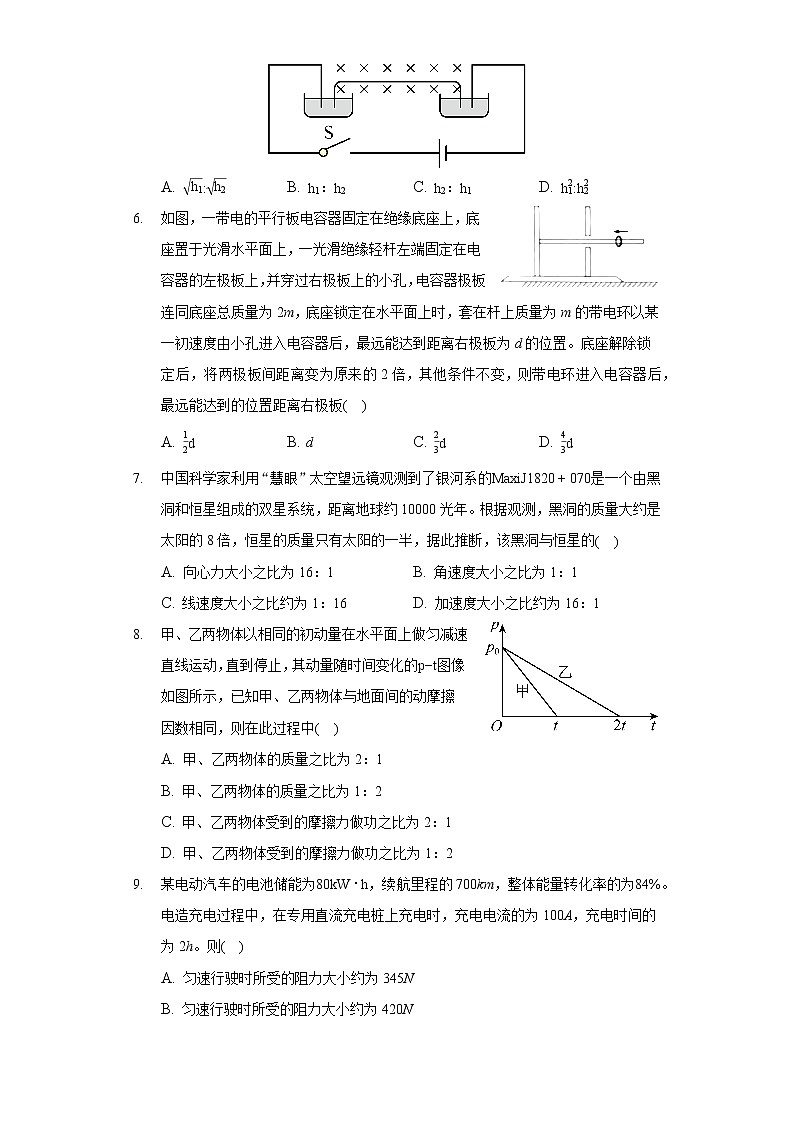 2022年湖南省株洲市高考物理一模试卷（含答案解析）02
