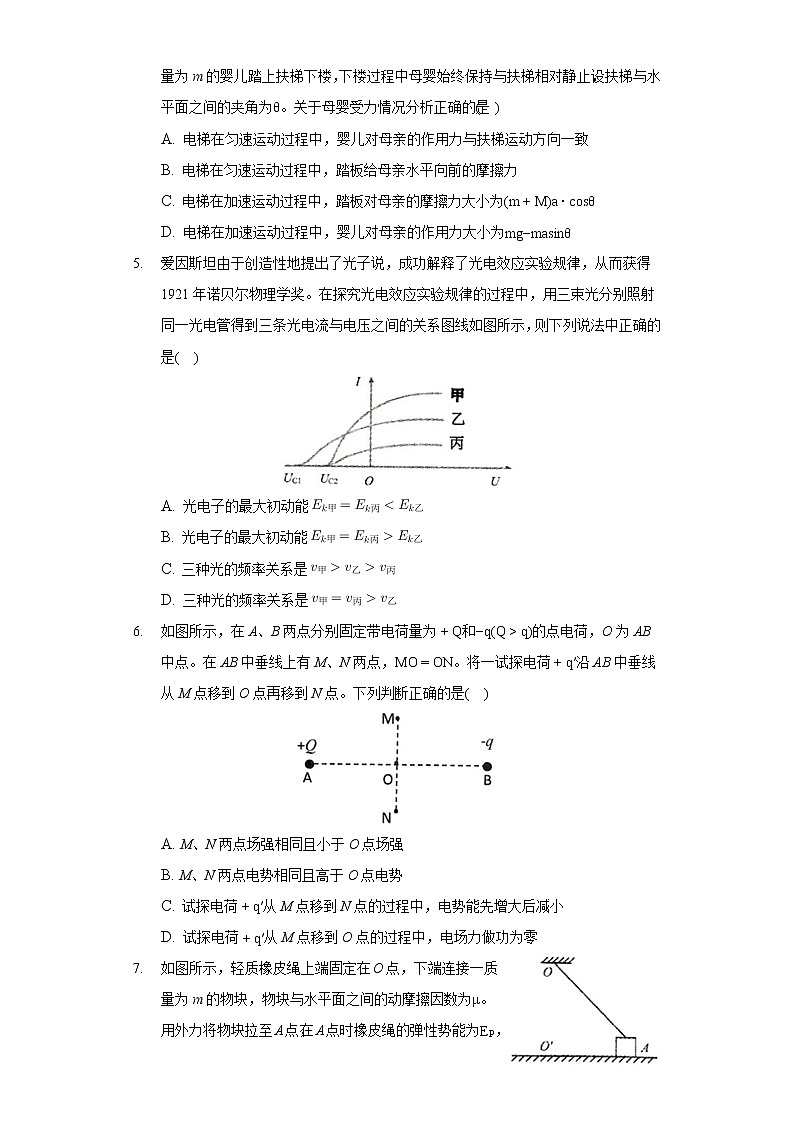 2022年辽宁省沈阳市高考物理一模试卷（含答案解析）02