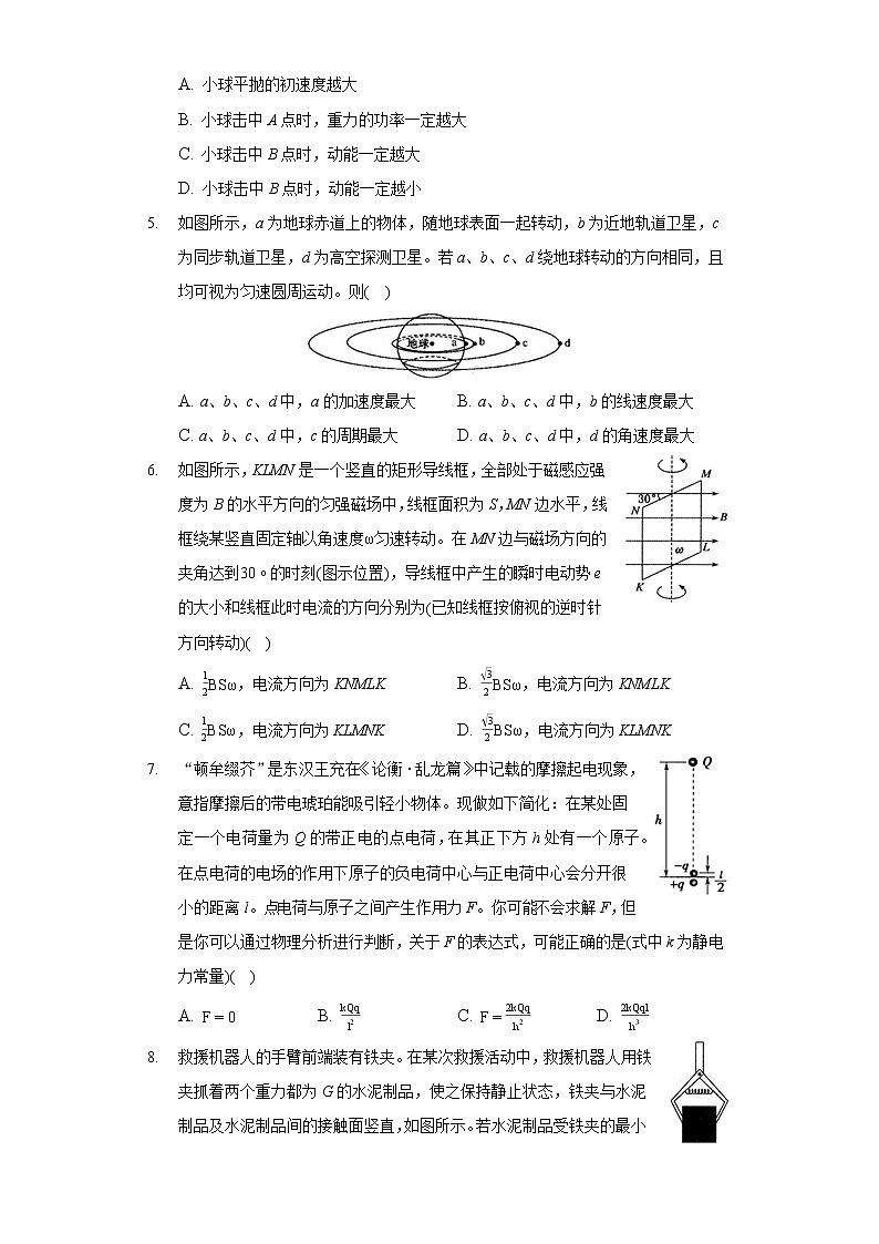2022年广东省茂名市高州市高考物理二模试卷（含答案解析）02