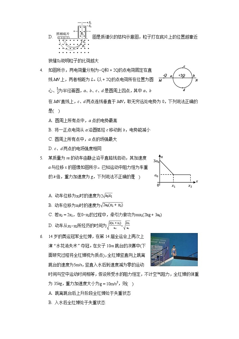 2022年安徽省黄山市高考物理一模试卷（含答案解析）02