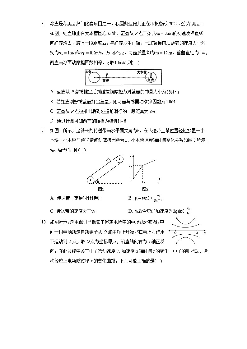 2022年吉林省吉林市高考物理二模试卷（含答案解析）第3页