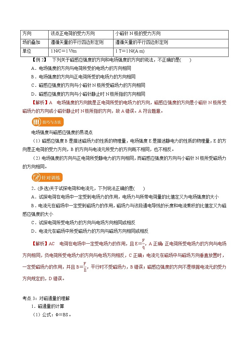 13.2  磁感应强度　磁通量 学案 高中物理新人教版必修第三册第3页