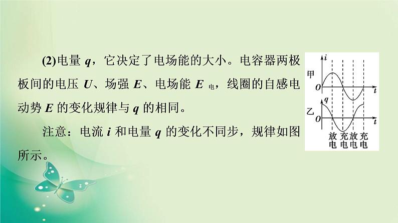 2021-2022学年高中物理新粤教版选择性必修第二册 第4章 电磁振荡与电磁波 综合提升 课件第6页