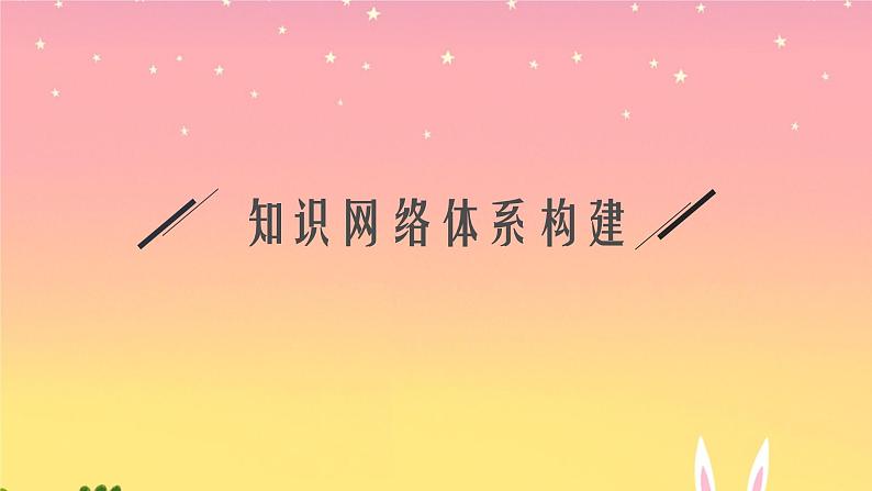 2021-2022学年高中物理新粤教版选择性必修第一册 第四章　光及其应用　本章整合 课件第3页