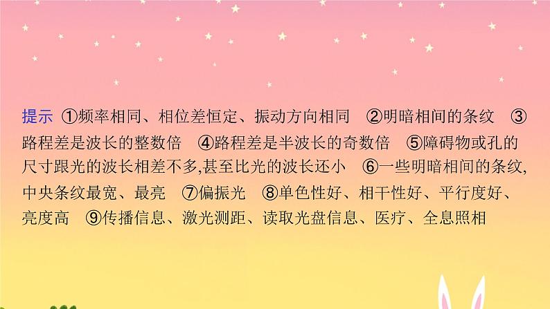 2021-2022学年高中物理新粤教版选择性必修第一册 第四章　光及其应用　本章整合 课件第7页