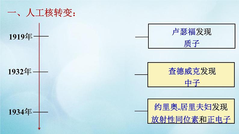 2021-2022学年高中物理新粤教版选择性必修第三册 第五章 第三节 原子核 核力与核反应方程  课件（20张）练习题02