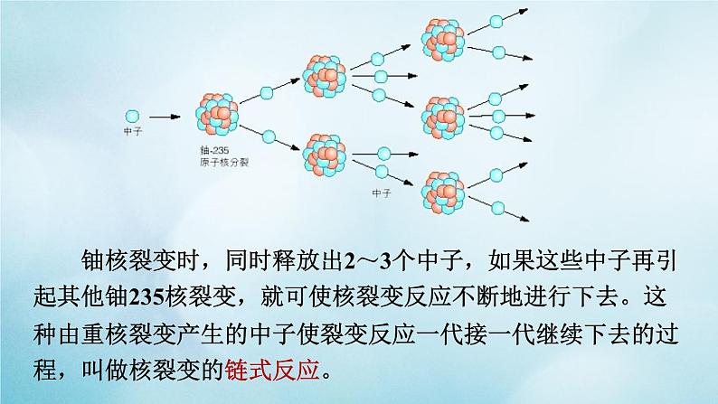 2021-2022学年高中物理新粤教版选择性必修第三册 第五章 第三节 原子核 核力与核反应方程  课件（20张）练习题06