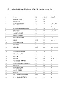 物理第十三章 电磁感应与电磁波初步综合与测试同步测试题