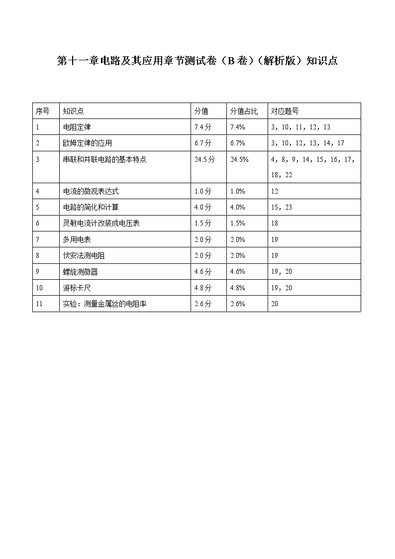 第十一章 电路及其应用 章节测试卷（B卷） 高中物理新人科版必修第三册第1页