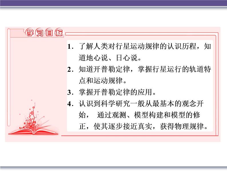 2020-2021学年高一下学期物理人教版（2019）必修第二册课件：7.1 行星的运动练习题02