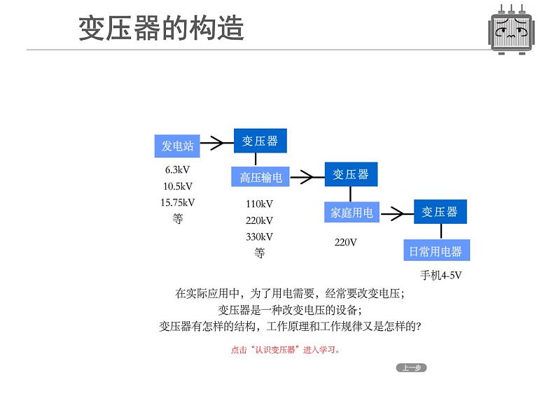 5.5 变压器第3页