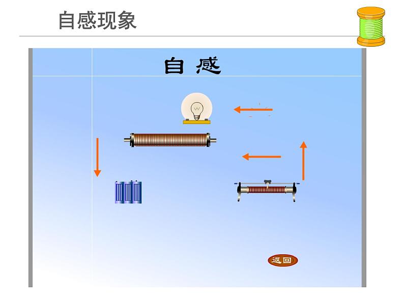 2020-2021学年高二上学期物理人教版选修3-2课件：4.6 互感和自感（含素材）练习题07