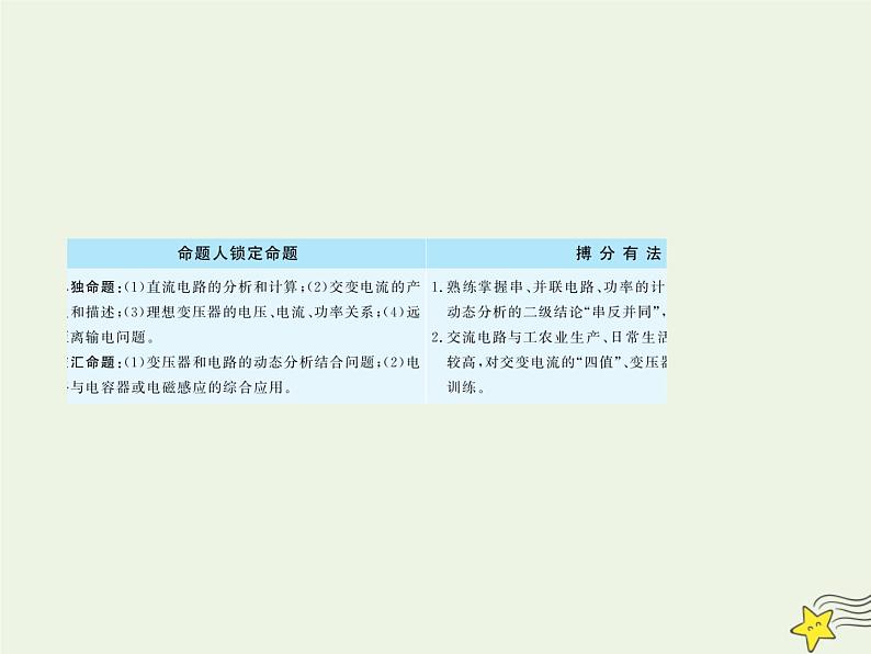 2022年高考物理二轮复习专题四电路和电磁感应8直流电路和交流电路的分析课件02