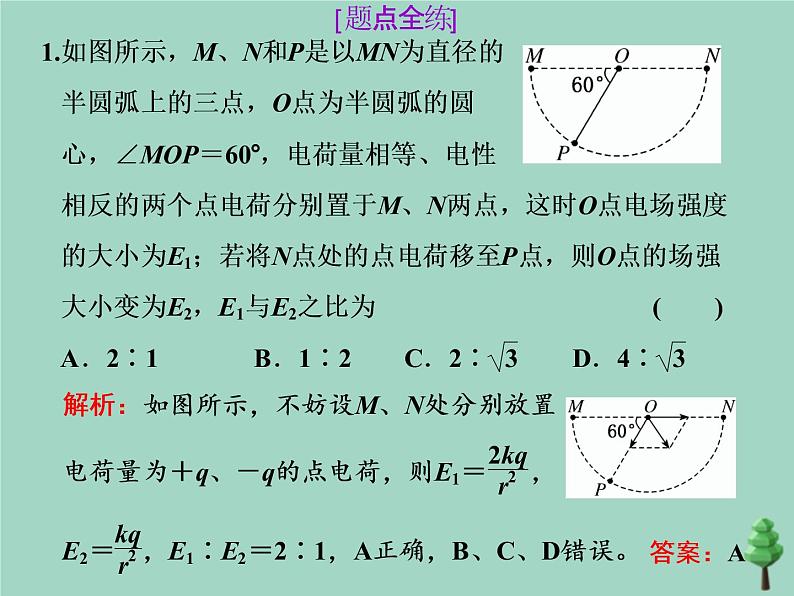 2022年高考物理二轮复习第一部分专题三电场与磁场第一讲电场的基本性质课件第8页